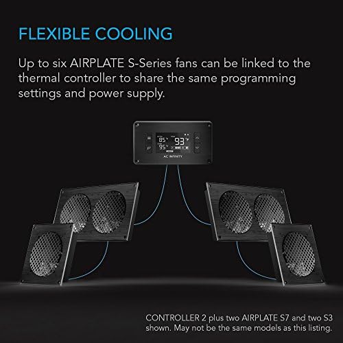 AC Infinity Controller 2, Fan Thermostat and Speed Controller