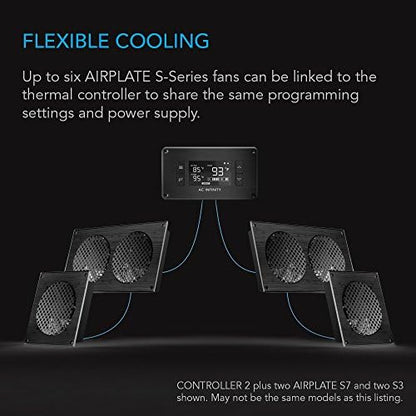 AC Infinity Controller 2, Fan Thermostat and Speed Controller