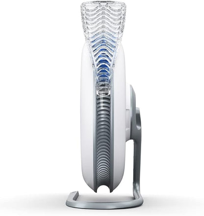 IQAir Atem Desk Air Purifier for Home, Office, Desktop, Small Room up to 150 sq ft, HyperHEPA Filter for Bacteria, Viruses, Allergens, Pets, Asthma, Pollen, Dust, Swiss Design, Made in Germany, White