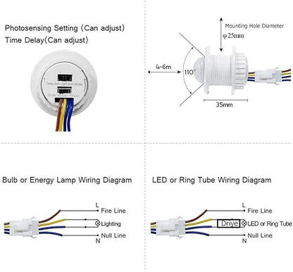 HANNAHONG Mini PIR Motion Sensor Switch,AC110-220V, Smart Human Body Activated Detection,Time Delay Adjustable, Infrared Induction Detector for Wall LED Light, Strip,Ceiling Lamp Switch
