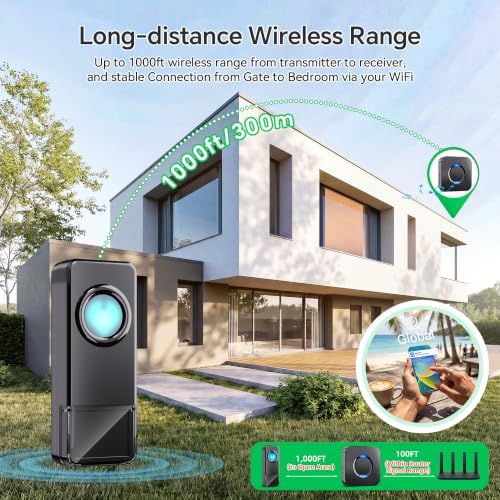 WiFi Wireless Doorbell, Smart Doorbell Chime with Phone App Alerts