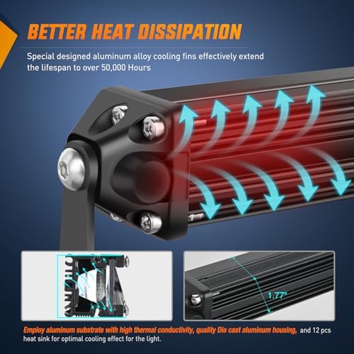 Nilight Slim LED Light Bar 50 Inch 130LED Single Row Spot Flood Combo Fog Lights Driving Work Roof Bumper Lamp Offroad Lighting for 4x4 Trucks SUV ATV UTV