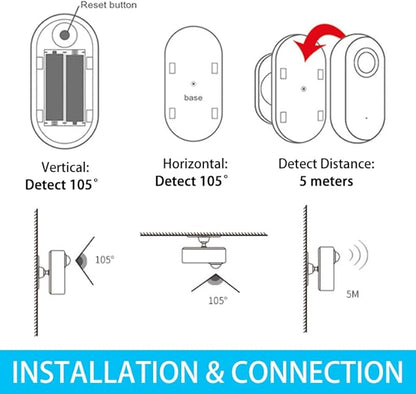 Presence Sensor Wireless, WenzhiIoT Smart Motion Sensor Zigbee 24 GHz Radar MmWave Presence Sensor Movement Body Motion Detection with Luminance/Distance Tuya Smart Life Home Assistant