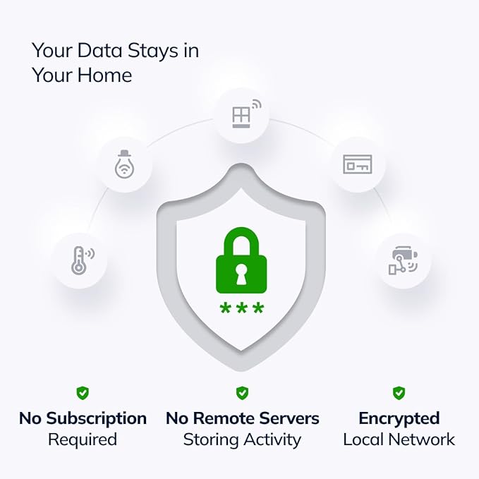 Hubitat Elevation C-8 Pro Smart Home Automation Hub – Matter 1.5, Z-Wave 800 LR, Zigbee 3.0 & Bluetooth – Works with Ring, Alexa, Apple HomeKit & Google Home – Local Control (No Cloud)