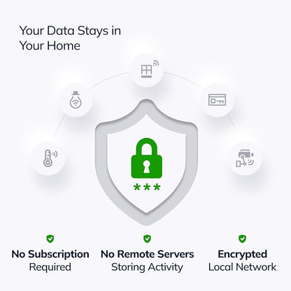 Hubitat Elevation C-8 Pro Smart Home Automation Hub – Matter 1.5, Z-Wave 800 LR, Zigbee 3.0 & Bluetooth – Works with Ring, Alexa, Apple HomeKit & Google Home – Local Control (No Cloud)
