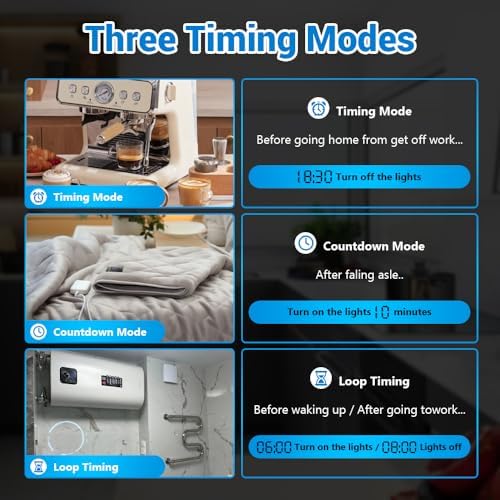 WiFi Circuit Breaker, 1P+N 32A 230V Smart Wireless Remote Switch