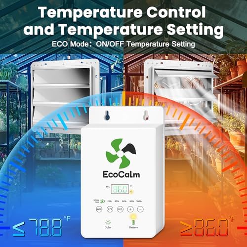 Solar Exhaust Fan for Greenhouse with Smart Thermostat and Battery
