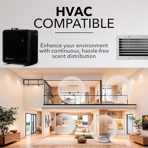 Nova Luxe HVAC Scent Diffuser, 2500 Sq Ft Coverage