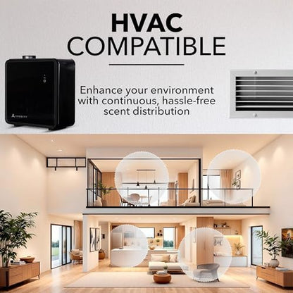 Nova Luxe HVAC Scent Diffuser, 2500 Sq Ft Coverage