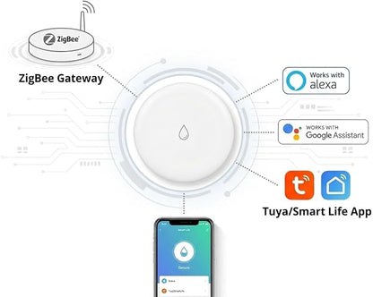 Tuya ZigBee Smart Water Leak Sensor with Built-in Alarm, IP54 Water-Resistant Flood Detector, App Notification & Remote Monitoring, Compatible with Alexa & Google Home (ZigBee Hub Required)