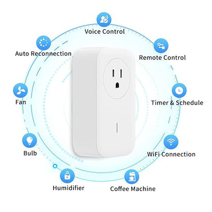 SP1 Smart Plug, WiFi Outlet Socket Remote Control, Compatible with Alexa & IFTTT, Energy Monitoring and Timer Function, Delayed Switch, Temperature Monitoring (2.4G WiFi only, No hub Required)