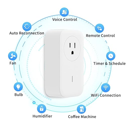 SP1 Smart Plug, WiFi Outlet Socket Remote Control, Compatible with Alexa & IFTTT, Energy Monitoring and Timer Function, Delayed Switch, Temperature Monitoring (2.4G WiFi only, No hub Required)