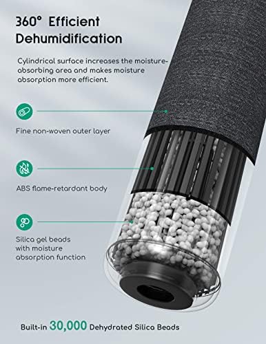Afloia Gun Safe Dehumidifier, Rechargeable Cordless, Heating Base, TOPZ 2+1