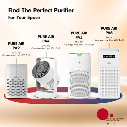 Pure Air PA1 Wozoyo Air Purifier For Bedroom Home, Office, Desktop, AHAM VERIFIDE, Covers Up To 300 ft², 3-in-1 HEPA Filter Cleaner With Aroma Pad, Filters Smoke, Pet Dander, Odor, Dust