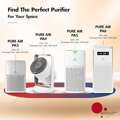 Pure Air PA1 Wozoyo Air Purifier For Bedroom Home, Office, Desktop, AHAM VERIFIDE, Covers Up To 300 ft², 3-in-1 HEPA Filter Cleaner With Aroma Pad, Filters Smoke, Pet Dander, Odor, Dust