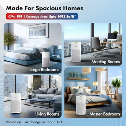 Pure Air PA5 Smart WiFi Wozoyo Air Purifier for Large Rooms, Covers 1493 ft², 199 CFM, 3-in-1 HEPA Filtration, Removes Dust, PM Sensor, LED Touch, Low Noise, Alexa & Google