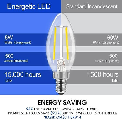 Energetic LED Candelabra Light Bulbs B10, Daylight 5000K, E12 Base, 60 Watt Equivalent Chandelier LED Edison Bulbs, Dimmable, 24 Pack