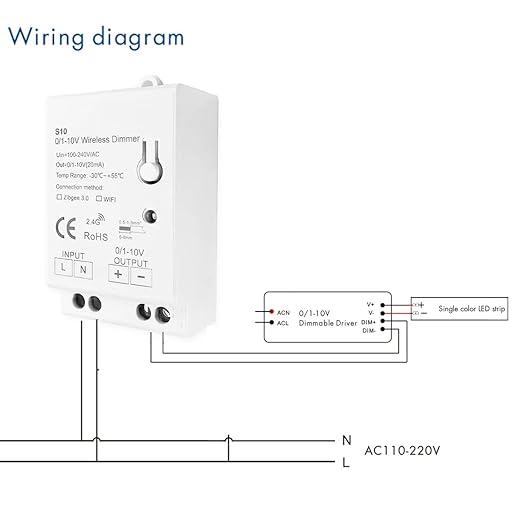 Zigbee 3.0 0/1-10V LED Dimming Controller Timing Auto Switch Functions. Compatible with Tuya Zigbee 3.0 Hub, SmartThings, Echo Plus, and Z2mqtt. Home Assistant for 0-10V / 1-10V dimmable LED Drivers