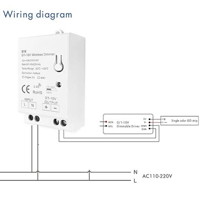 Zigbee 3.0 0/1-10V LED Dimming Controller Timing Auto Switch Functions. Compatible with Tuya Zigbee 3.0 Hub, SmartThings, Echo Plus, and Z2mqtt. Home Assistant for 0-10V / 1-10V dimmable LED Drivers