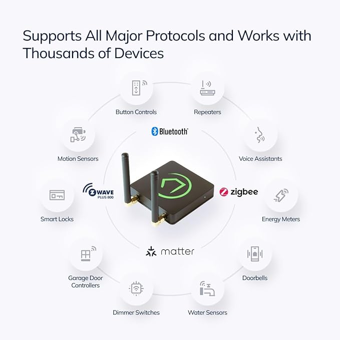 Hubitat Elevation C-8 Pro Smart Home Automation Hub – Matter 1.5, Z-Wave 800 LR, Zigbee 3.0 & Bluetooth – Works with Ring, Alexa, Apple HomeKit & Google Home – Local Control (No Cloud)