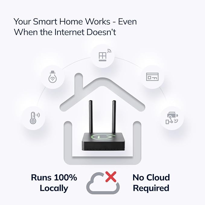 Hubitat Elevation C-8 Pro Smart Home Automation Hub – Matter 1.5, Z-Wave 800 LR, Zigbee 3.0 & Bluetooth – Works with Ring, Alexa, Apple HomeKit & Google Home – Local Control (No Cloud)