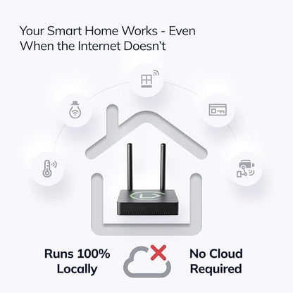 Hubitat Elevation C-8 Pro Smart Home Automation Hub – Matter 1.5, Z-Wave 800 LR, Zigbee 3.0 & Bluetooth – Works with Ring, Alexa, Apple HomeKit & Google Home – Local Control (No Cloud)