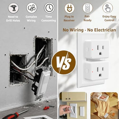 NineLeaf Slim WiFi Smart Plug w Switch, Remote App Control, 15A/1500W, Compatible with Alexa/Google Home via Tuya, Compact Design Control Anywhere,Timer/Schedule, TUV FCC, 2.4G Only(3Remotes 2Outlets)