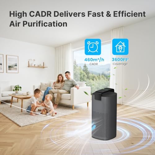 MERONTE MR7566-WF HEPA Air Purifier for Large Room Home, 3600 ft², Charcoal