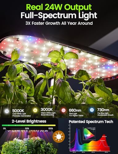 LETPOT LPH-Lite Hydroponics Growing System, 12 Pods Smart Herb Garden Kit Indoor, Indoor Garden, APP & WiFi Controlled, with 24W Growing LED, 5.5L Water Tank, Pump System, Automatic Timer