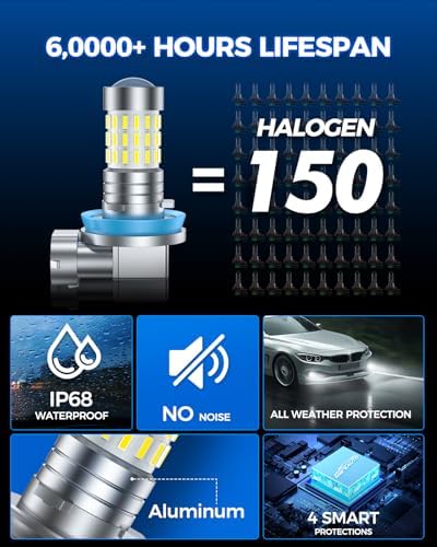 Marsauto H11/H8/H16 Fog Light Bulbs, 10000LM 6000K with Lens-2 Pack