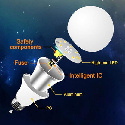 RGBW Color Changing LED Light Bulbs, A19 E26 Screw Base IR Remote Control Dimmable with Memory Function 60W Equivalent for Home Decoration Stage Bar Party (RGB+Daily Lighting, 2-Pack)