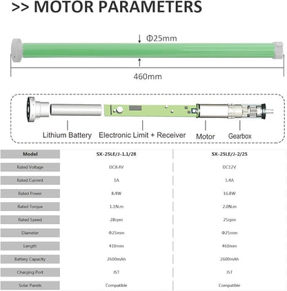 ZigBee Smart Roller Shade Motor for 1.5" Tube (38mm), Solar Powered Electric Blind Motor Kit, Quiet Wireless Retrofit for Roller/Zebra Shades, App/Voice Control (1.1N.m Torque)