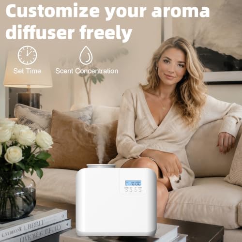 2026 Upgraded HVAC Scent Diffuser Machine Kit, Cover 5000 Sq.Ft, Wi-Fi Control, Hotel Scents Collection, Waterless Cold Air Aromatherapy Essential Oil Hotel Fragrance Diffuser for Large Room - White
