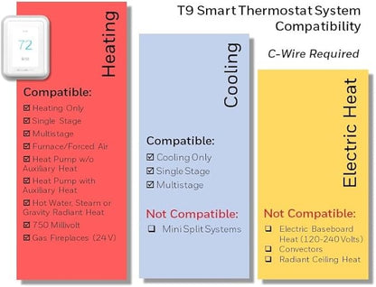 Honeywell Home T9 WIFI Smart Thermostat, Smart Room Sensor Ready, Touchscreen Display, Alexa and Google Assist