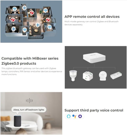 MiBOXER ZB-Box3 Multimode Gateway, Zigbee 3.0 + Bluetooth Mesh Hub, Upgraded from ZB-Box1, Tuya SmartLife App, Alexa, Google Assistant, USB Powered Smart Home Hub
