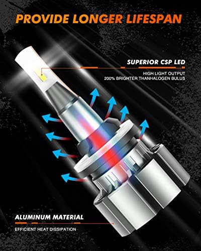 SEALIGHT 880 LED Fog Light Bulbs or DRL, 6000K White, Over 50000 Hours Lifespan, 885 893 899 Fog Lights, Super Bright Fog Light Bulb, Can-bus Error Free, Plug and Play, 360-degree Illumination