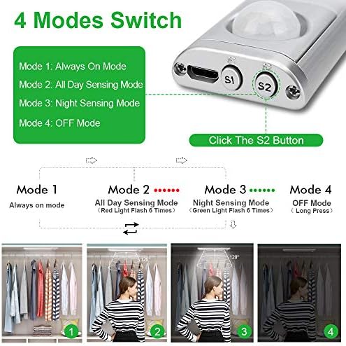 goodland 160 LED Closet Lights Motion Sensor Under Cabinet Lights Indoor Lighting 3000mAh Battery Powered Light Bar Dimmable Rechargeable Closet Light for Kitchen, Wardrobe, Stairs(2 Pack)