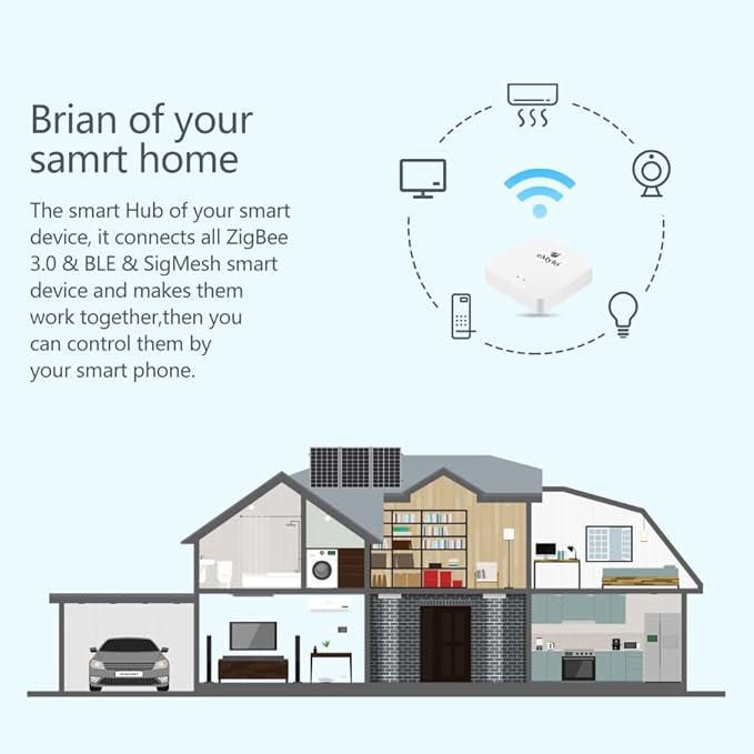 eMylo 5.0 Bluetooth&3.0 ZigBee Gateway 3 In 1 Wireless Remote Control Gateway Smart Bluetooth ZigBee WiFi Hub for Home Automation Compatiable with Alexa, Google Home work with Smart Life/Tuya App