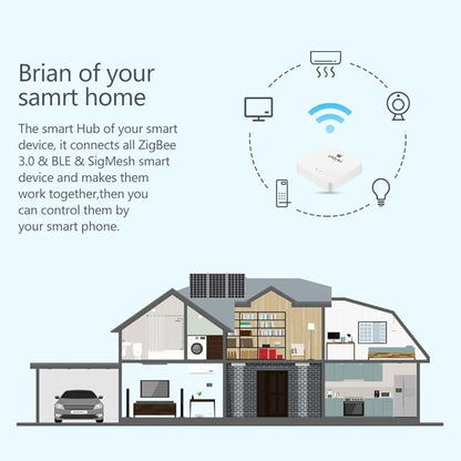 eMylo 5.0 Bluetooth&3.0 ZigBee Gateway 3 In 1 Wireless Remote Control Gateway Smart Bluetooth ZigBee WiFi Hub for Home Automation Compatiable with Alexa, Google Home work with Smart Life/Tuya App