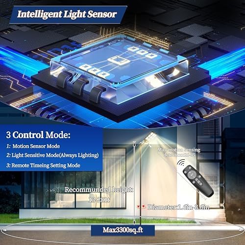Ofuray Solar Street Lights Outdoor,Of-13000W Commercial Parking Lot Light