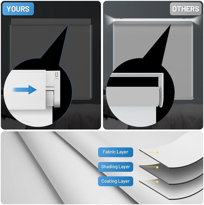 Motorized Blinds with Remote, [Free Solar Panels] Cordless Smart Blinds with Valance Cover, Blackout Electric Blinds with Remote Control, Automatic Roller Shades for Windows White 21" W x 72" H