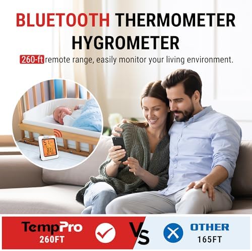 TempPro TempAir Bluetooth Hygrometer Thermometer for Greenhouse Up to 260ft