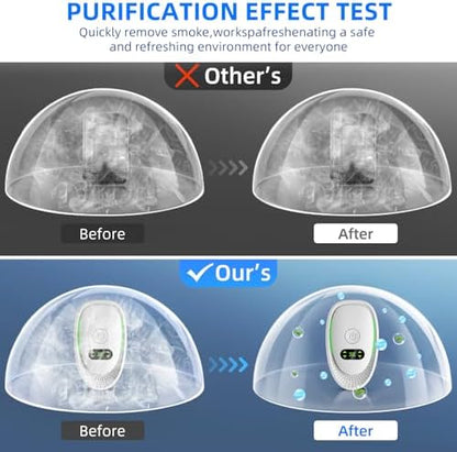 2026 Air Ionizers for Dust Mites,Small Negative Ion Air Purifiers for Home