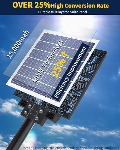 Ofuray Solar Street Lights Outdoor,Of-5000W Commercial Parking Lot Light