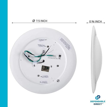 7.5" Flush Mount Ceiling Light, Dimmable LED Lights, Disk Lights, Ceiling Light Fixture, 16.5W (120W Equivalent), 120V, 4000K, ETL, Wet Location LED Light - 4/6" J-Box (Natural White)
