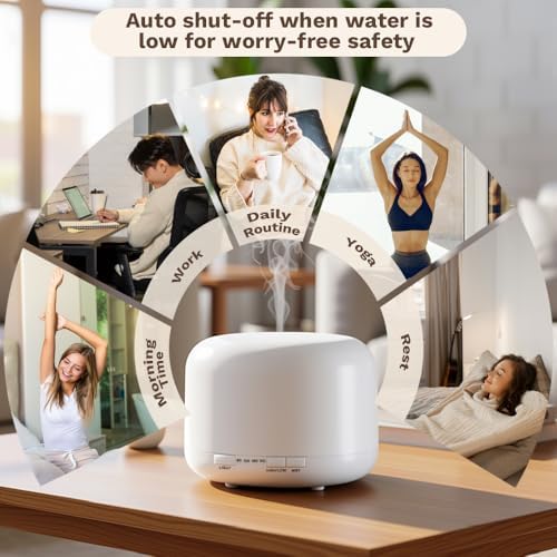 Essential Oil Diffuser, Ultrasonic Humidifier with LED Light