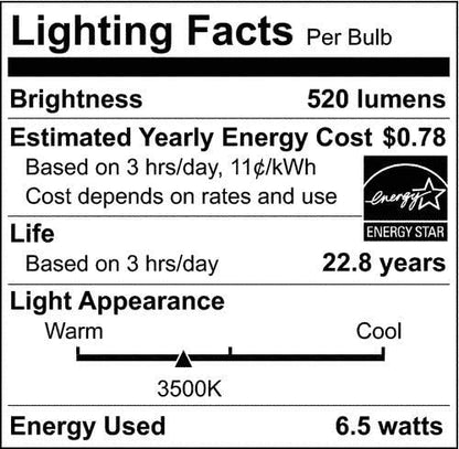 Satco S29402 6.5 Watt 120 Volt PAR20 LED Light Bulb; 3500K Neutral White Light; 25 deg. Beam Angle; E26 Medium Base; Dimmable (6 LED Light Bulbs)