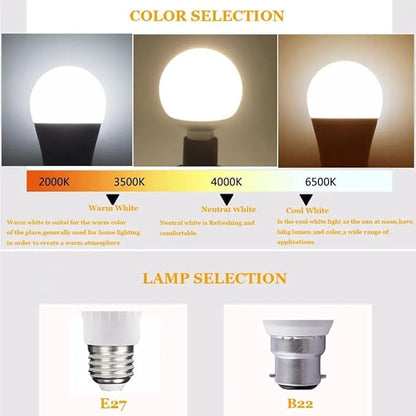 Wide Voltage Lights 5pcs LED Bulb Lamps E27 B22 110V 220V Light Bulb Smart IC Real Power 3W 5W 7W 9W Brightness LED Spotlight Household Bulbs (Color : B22 Cold White, Wattage : 5w)