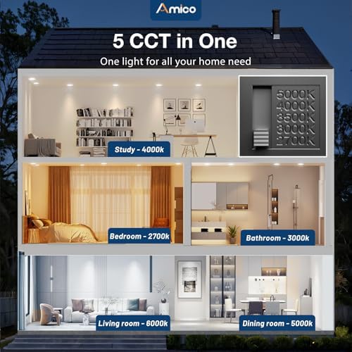 Amico 36 Pack 6 Inch 5CCT Ultra-Thin LED Recessed Ceiling Light, 5CCT, 12W