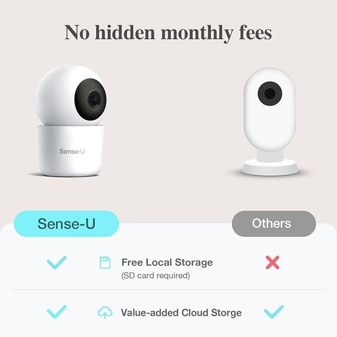 Sense-U AI 2.5K PTZ Baby Camera Monitor with Sensor-Free Sleep Movement Detection, Smart Security Indoor Video Camera with Background Audio, Cry Detection, No Monthly Fee, for Peace of Mind